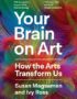 Your brain on art